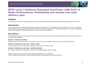 Sample Delivery Plan – BTEC L3 Music Performance